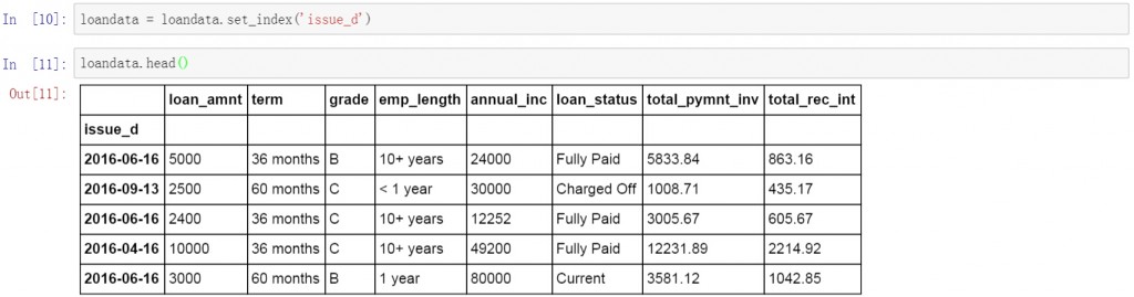Python進行數據提取的方法總結