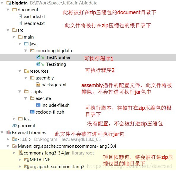 Maven 生成打包可執行jar包的方法步驟