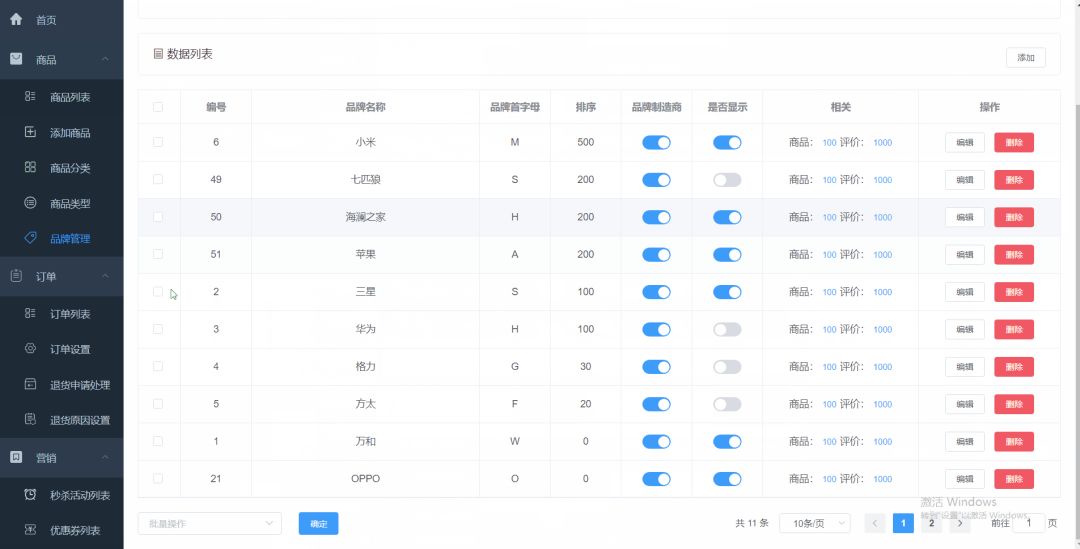 8月份GitHub上熱門的Java開源源碼