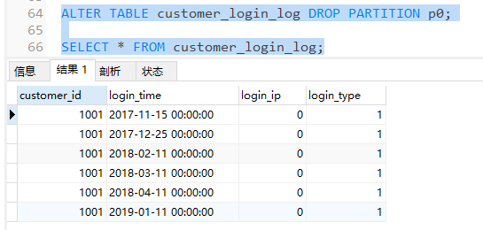 MySQL分區表的正確使用方法