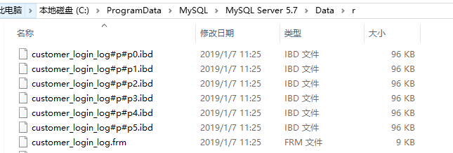MySQL分區表的正確使用方法