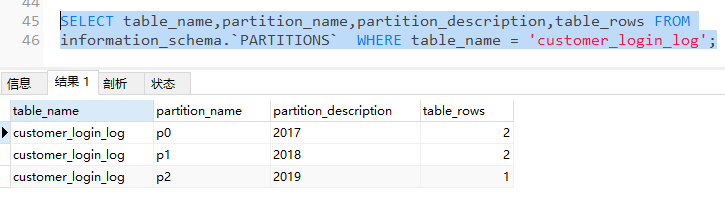 MySQL分區表的正確使用方法