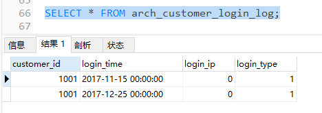 MySQL分區表的正確使用方法