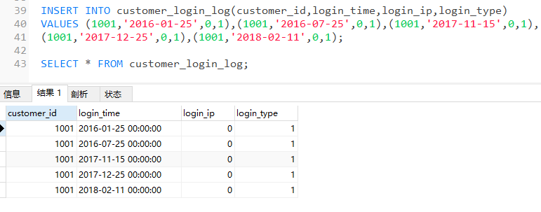 MySQL分區表的正確使用方法