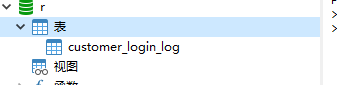 MySQL分區表的正確使用方法