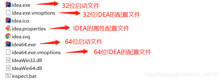 IntelliJ IDEA最佳配置(推薦)