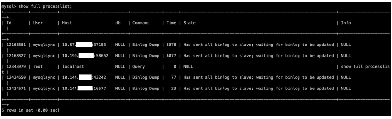 MySQL主從同步機制與同步延時問題追查過程