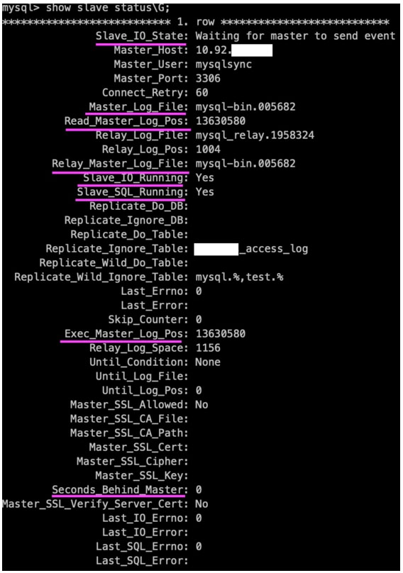 MySQL主從同步機制與同步延時問題追查過程
