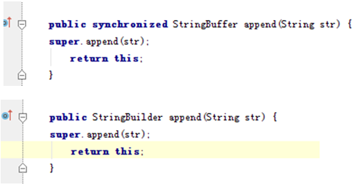 Java String類詳解_動力節點Java學院整理