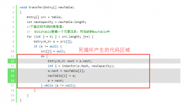 Java HashMap源碼及并發環境常見問題解決