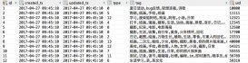 Spring Batch讀取txt文件并寫入數據庫的方法教程
