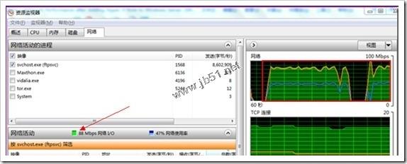 Windows Server 2012 R2 Hyper-V虛擬化常見異常處理方法總結