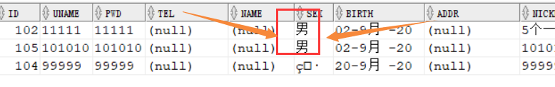 SpringMVC框架post提交數據庫出現亂碼解決方案