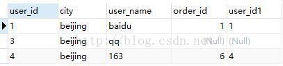 從零開始學(xué)習(xí)SQL查詢語句執(zhí)行順序