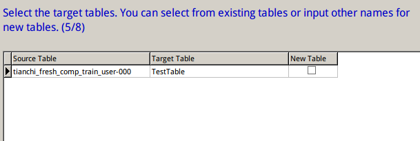 使用navicat將csv文件導入mysql