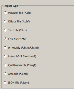 使用navicat將csv文件導入mysql