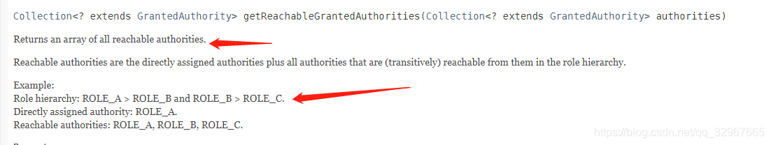 SpringBoot基于SpringSecurity表單登錄和權限驗證的示例