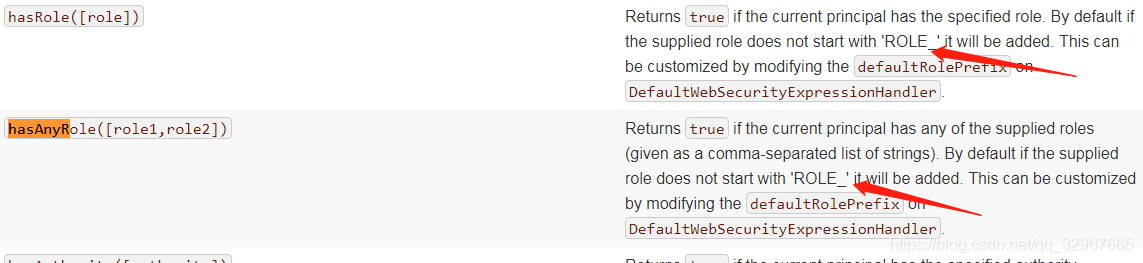 SpringBoot基于SpringSecurity表單登錄和權限驗證的示例