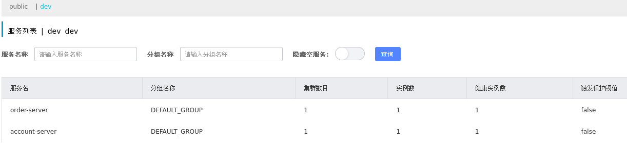 SpringCloud整合Nacos實現流程詳解
