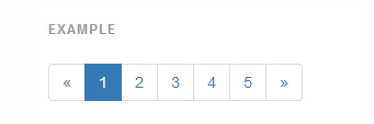Spring Data + Thymeleaf 3 + Bootstrap 4 實(shí)現(xiàn)分頁器實(shí)例代碼