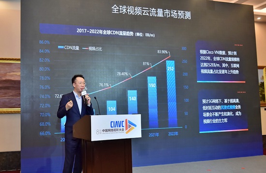 金山云梁守星：未來(lái)兩三年超高清、互動(dòng)式視頻將成為行業(yè)主流