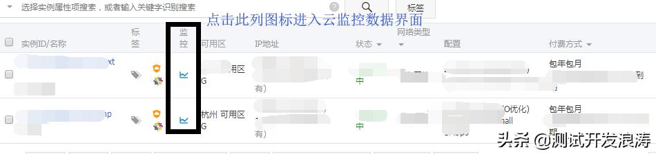 阿里云ECS服務器如何監控資源使用情況
