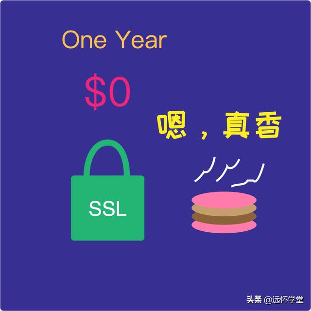 免費的SSL證書它不香嗎？阿里云免費SSL證書申請圖文教程