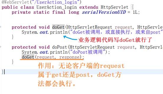 java web學習_淺談request對象中get和post的差異