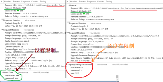 java web學習_淺談request對象中get和post的差異