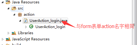 java web學習_淺談request對象中get和post的差異