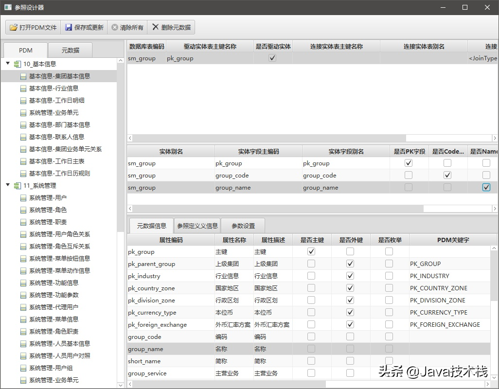 盤點 6 個被淘汰的 Java 技術，它們都曾經(jīng)風光過！