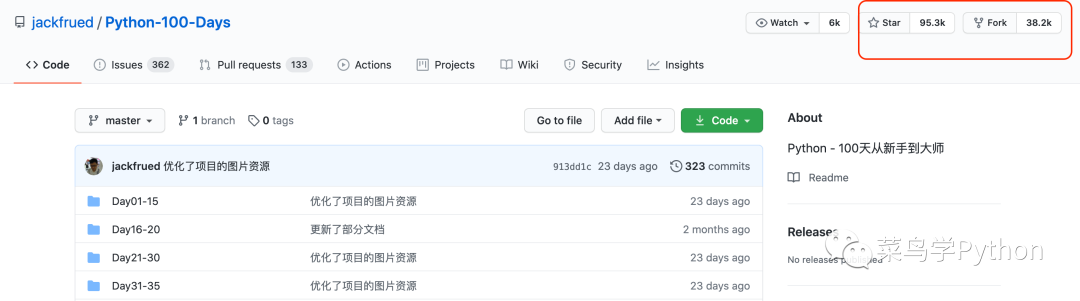 GitHub上十大很火的Python項目，最后一個竟然是它！