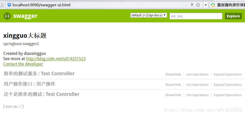 Spring Boot集成springfox-swagger2構(gòu)建restful API的方法教程