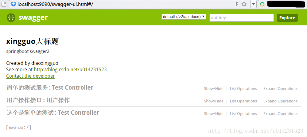 Spring Boot集成springfox-swagger2構(gòu)建restful API的方法教程