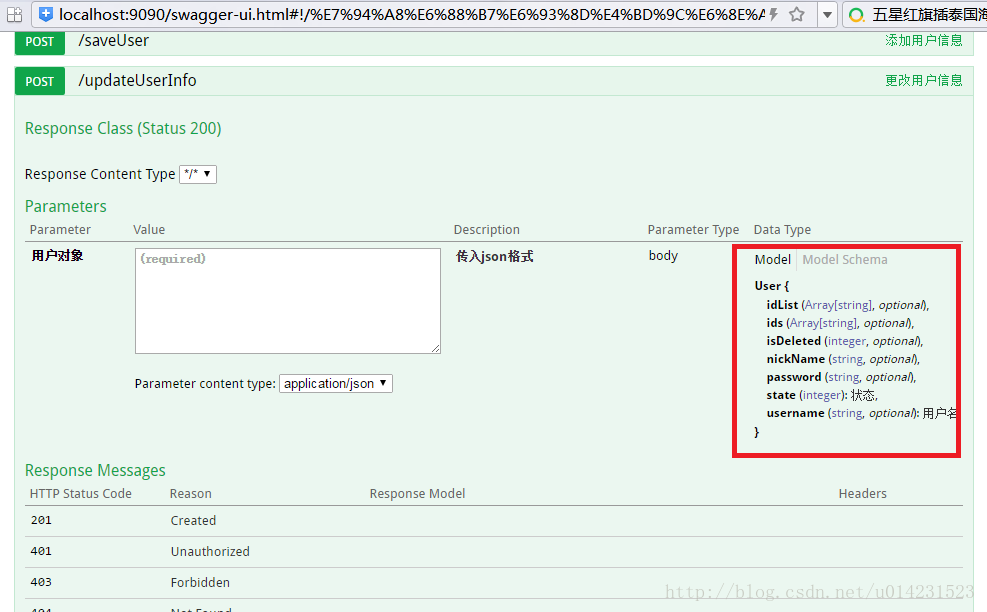 Spring Boot集成springfox-swagger2構(gòu)建restful API的方法教程