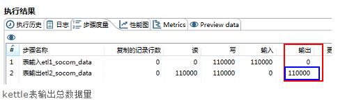 基于python爬蟲數據處理(詳解)