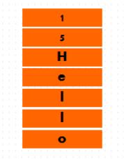 Java class文件格式之常量池_動(dòng)力節(jié)點(diǎn)Java學(xué)院整理