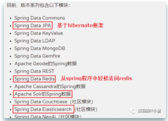 Spring Data開發手冊 手把手教你簡化持久層開發工作 Spring Data開發手冊 手把手教你簡化持久層開發工作