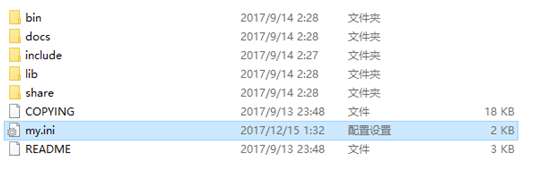 mysql第一次安裝成功后初始化密碼操作步驟