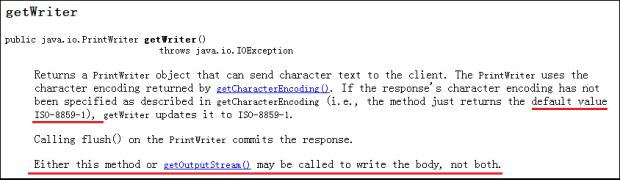 HttpServletResponse亂碼問題_動力節點Java學院整理