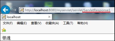 HttpServletResponse亂碼問題_動力節點Java學院整理