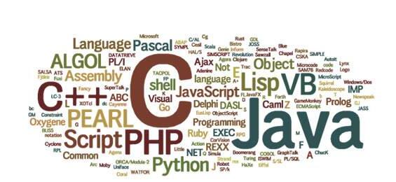 TIOBE12月榜單：Java重回第二，Python有望四連冠年度語言