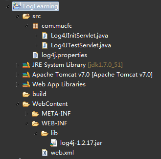 Log4j詳細使用教程_動力節點Java學院整理