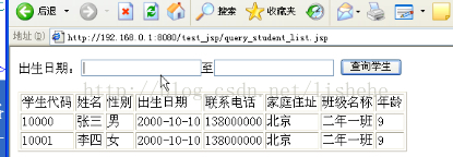 深入淺出Java mvc_動力節(jié)點(diǎn)Java學(xué)院整理
