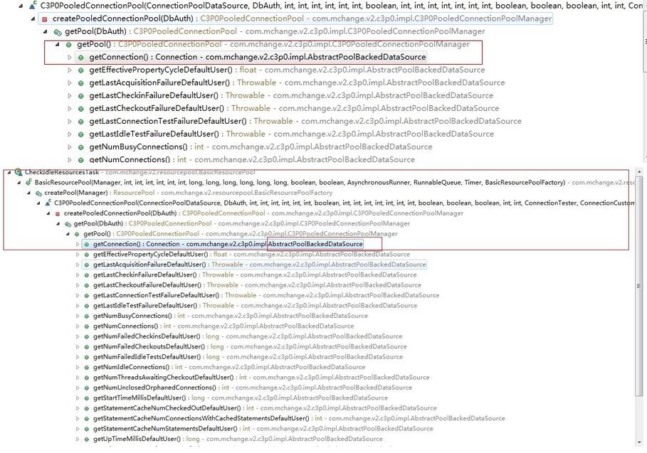 Java數據庫連接池之c3p0簡介_動力節點Java學院整理