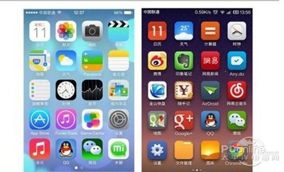 iOS是什么