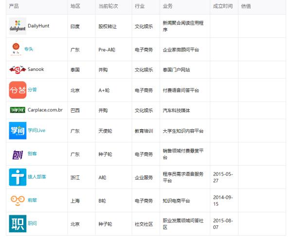 天眼查詢企業信息官網登陸地址 天眼查企業信息官網入口