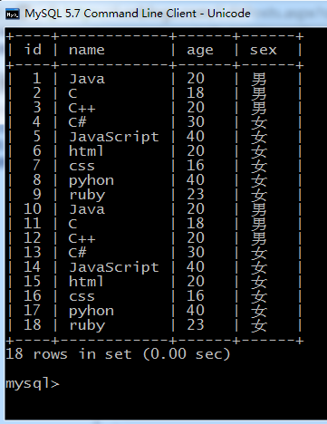 SpringMVC+Mybatis實現的Mysql分頁數據查詢的示例