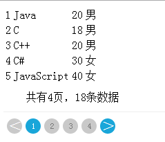 SpringMVC+Mybatis實現的Mysql分頁數據查詢的示例