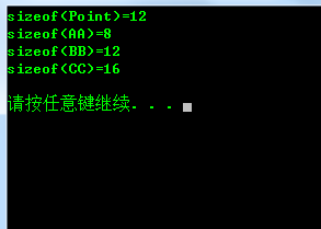 深入解析C++ Data Member內(nèi)存布局